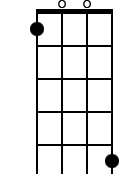 5,1,0,0,5